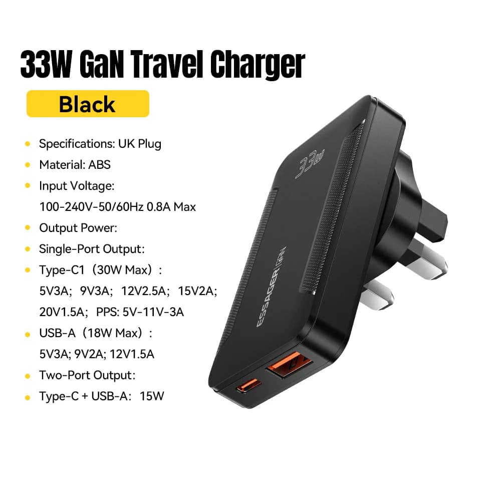Adapter ชาร์จ GaN ขนาดบางพิเศษ 65W พร้อมเทคโนโลยี PD 3.0 สำหรับเดินทาง