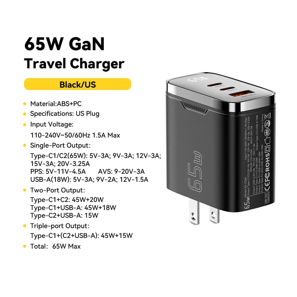 หัวชาร์จ USB-C GaN 65W พร้อมจอแสดงผลดิจิทัล