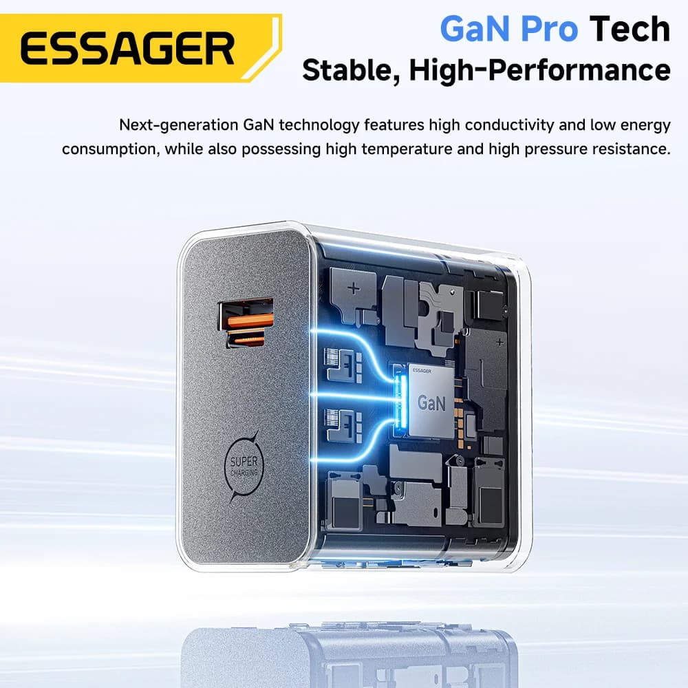 ที่ชาร์จเร็ว GaN 65W แบบ 2-in-1 พอร์ต USB Type-C