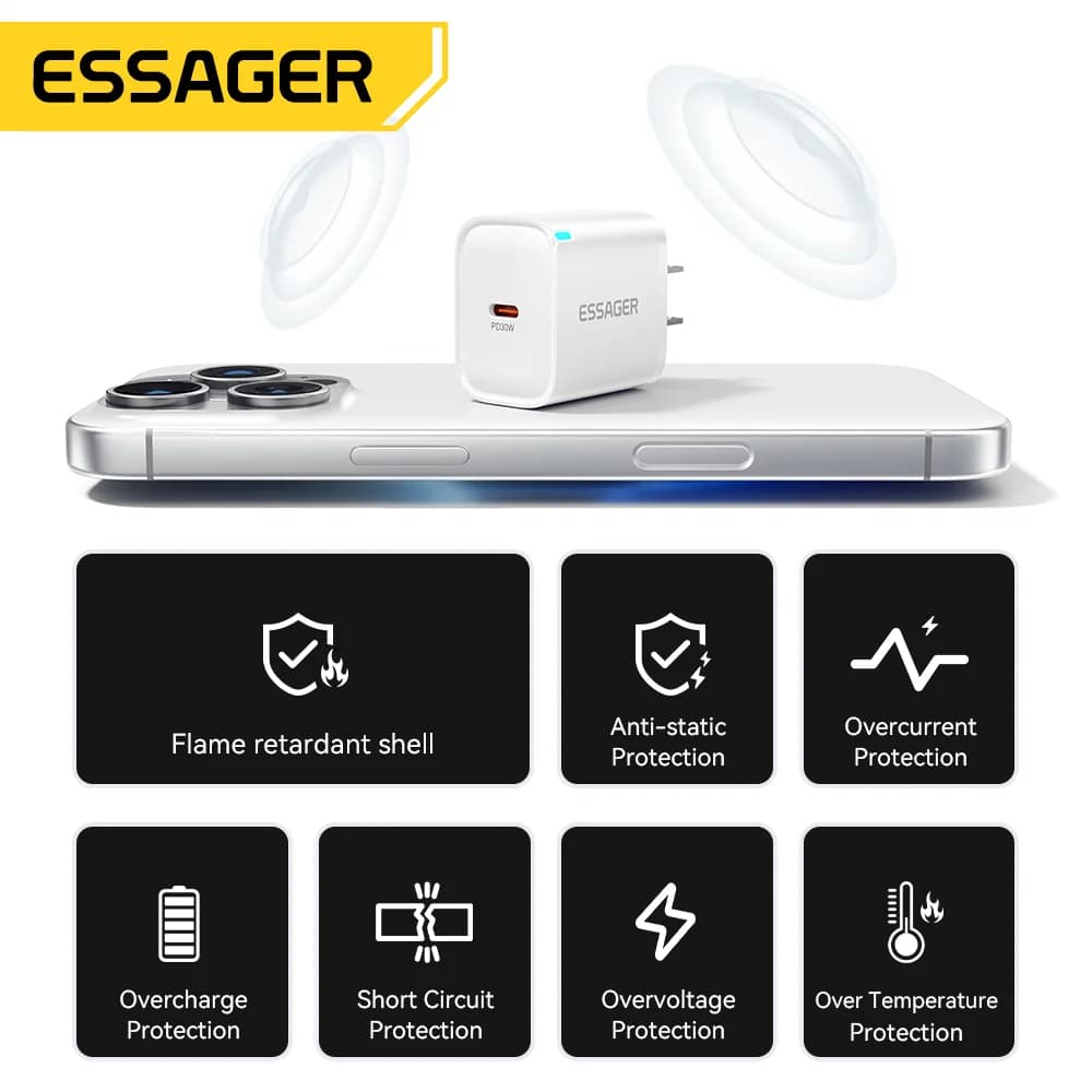 ชุดชาร์จ USB-C ขนาดเล็ก 30W พร้อมสาย Lightning