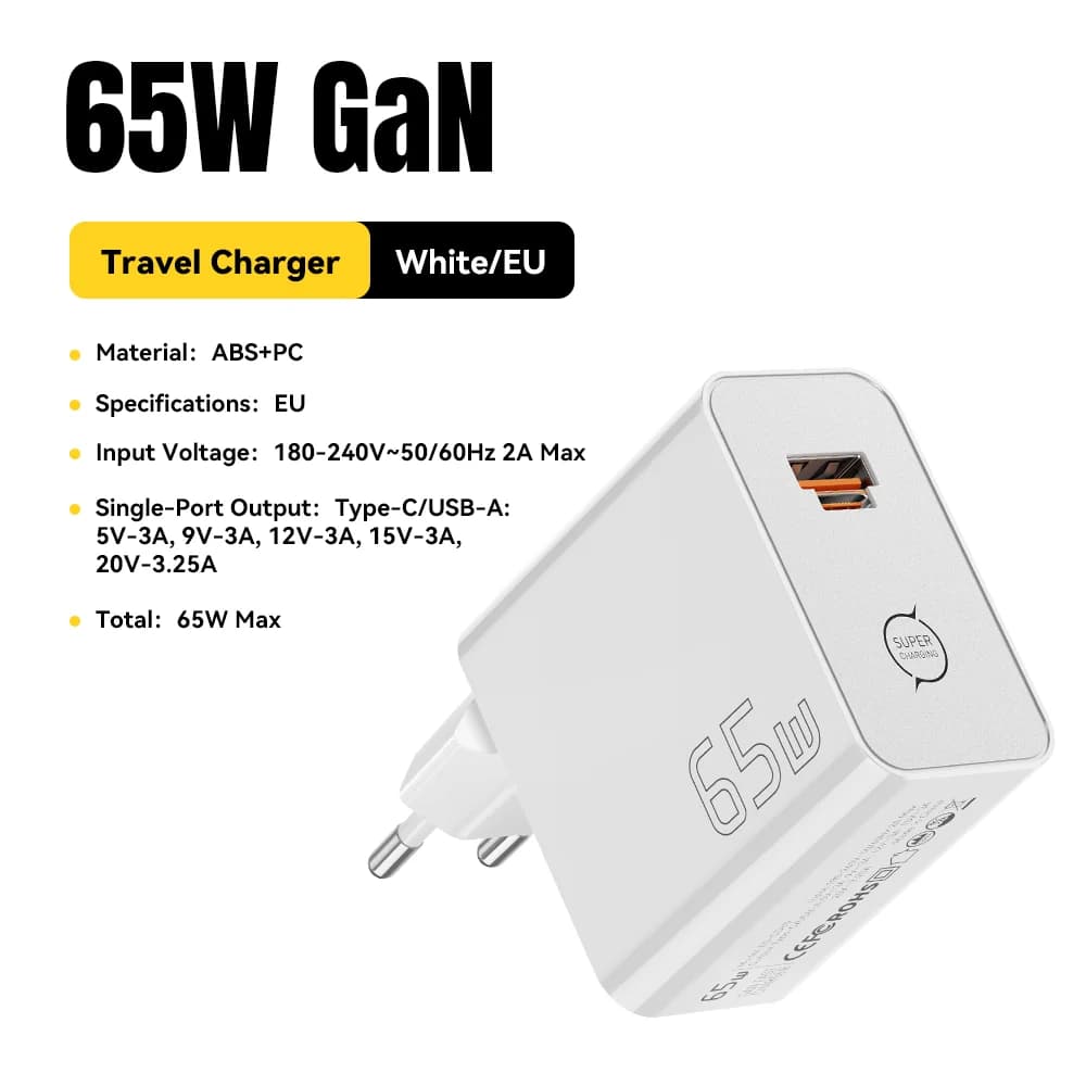 ที่ชาร์จเร็ว GaN 65W แบบ 2-in-1 พอร์ต USB Type-C