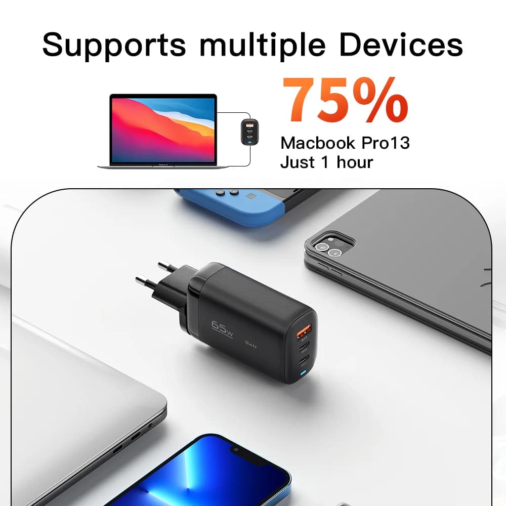 อะแดปเตอร์ชาร์จแล็ปท็อป GaN USB-C 65W รองรับ PPS