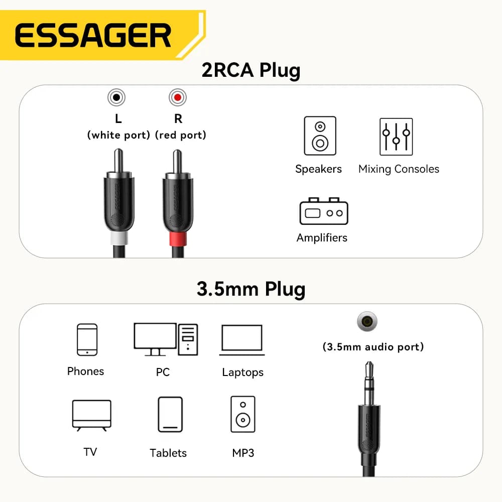 สายแยกเสียงจาก 3.5mm เป็น RCA สองหัว