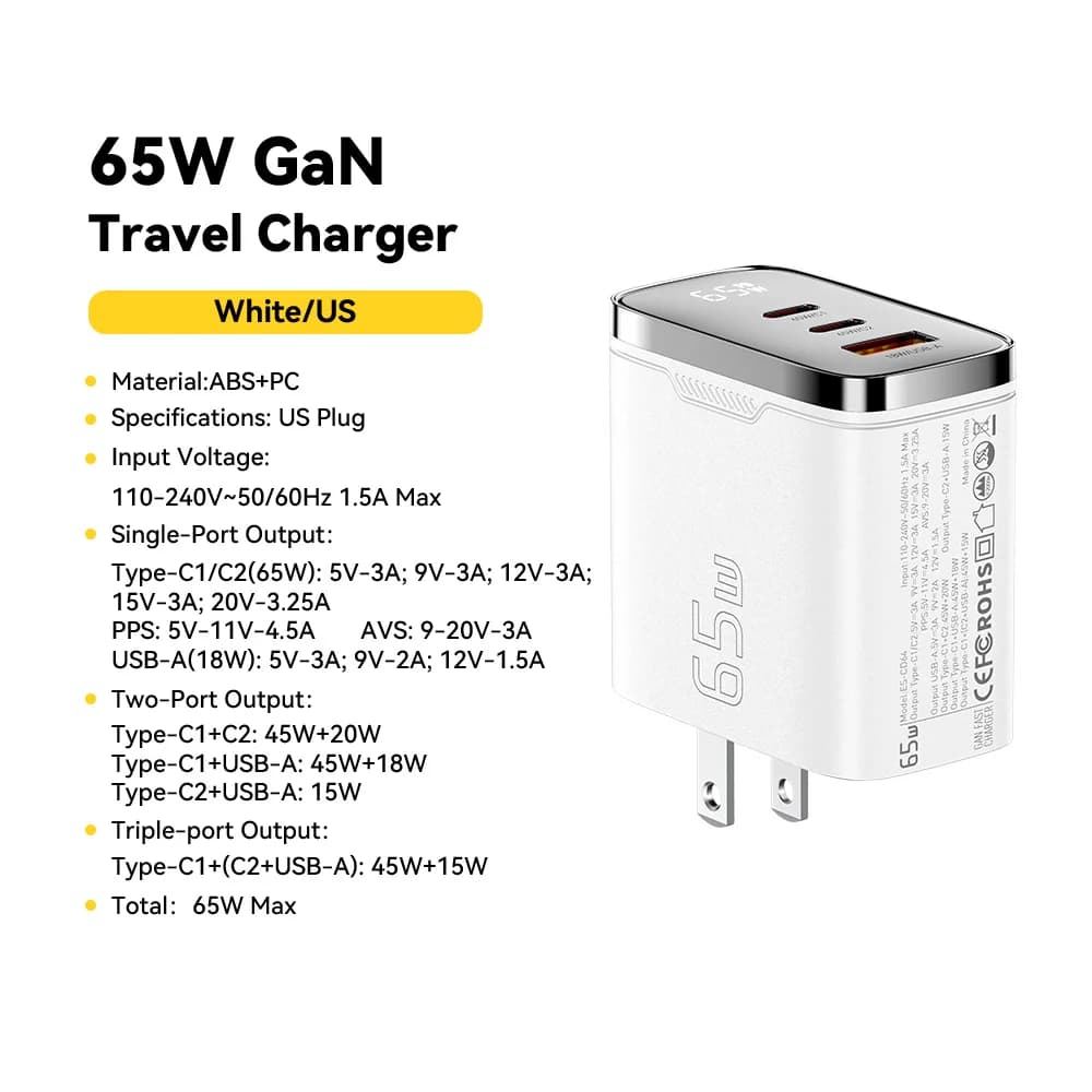 หัวชาร์จ USB-C GaN 65W พร้อมจอแสดงผลดิจิทัล