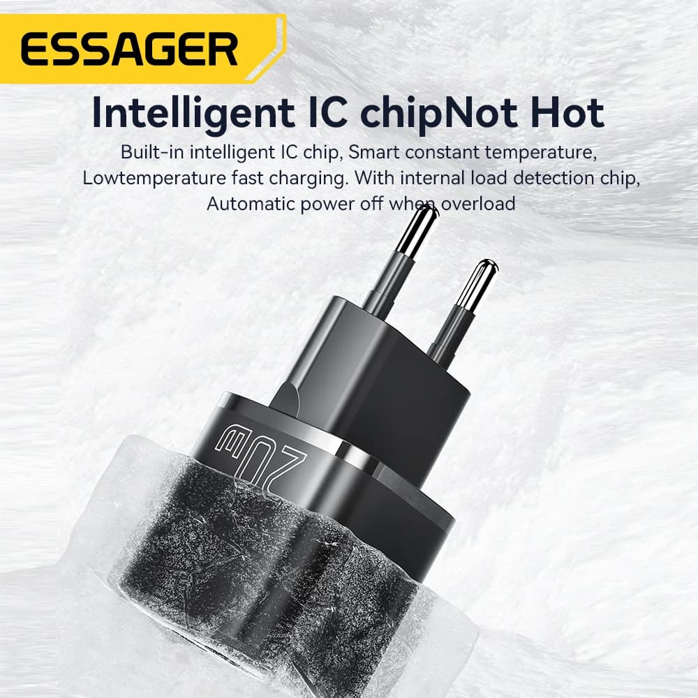 หัวชาร์จเร็ว GaN USB-C PD 20W