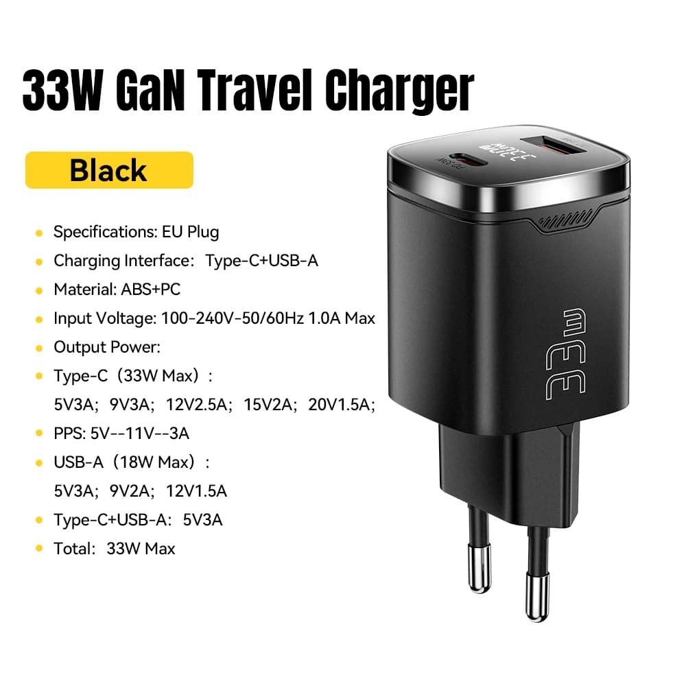 หัวชาร์จ GaN USB-C 33W พร้อมจอแสดงผลดิจิทัล PD